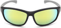 Greenhaus Gardening Grow Room Glasses with UVA and UVB Blocking Lenses