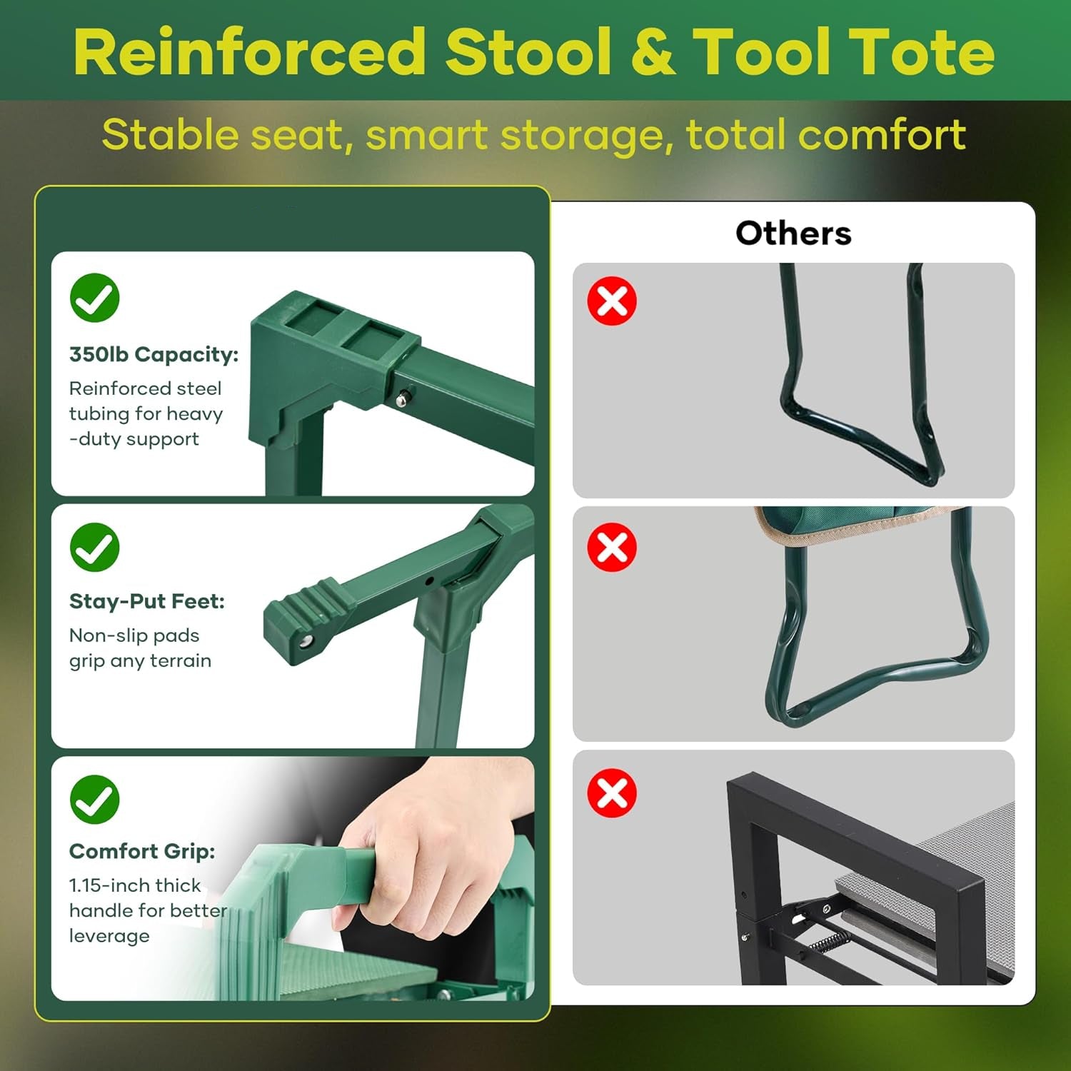 Greenhaus Gardening Foldable Garden Kneeler & Seat with Extendable Legs and Thick EVA Cushion