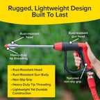 Greenhaus Gardening High-Pressure Spray Nozzle with 4 Interchangeable Precision Tips