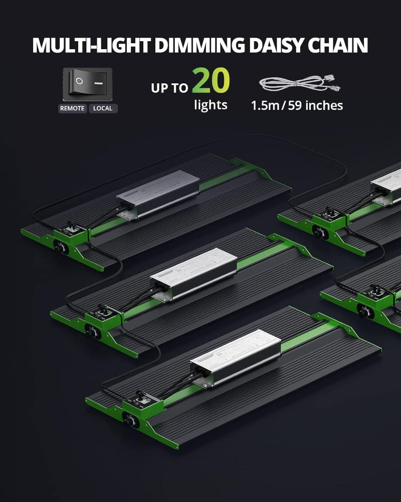 Greenhaus Gardening Indoor Plant Light with Fanless Cooling Design