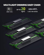 Greenhaus Gardening Indoor Plant Light with Fanless Cooling Design