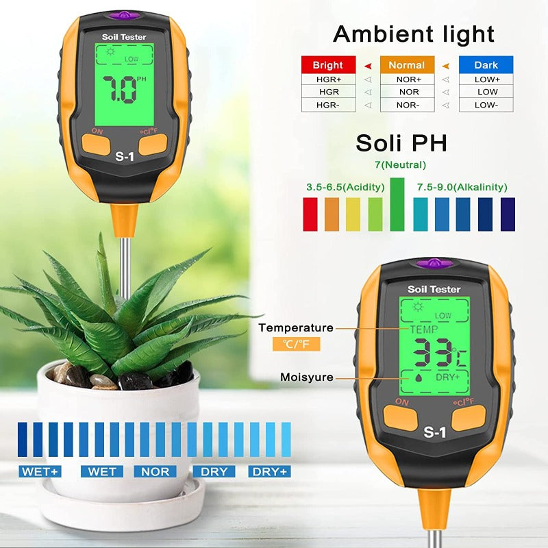 Greenhaus Gardening Plant Soil Tester with Backlit LCD Display