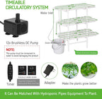 Greenhaus Gardening Indoor Hydroponic Growing System with Circulation Pump