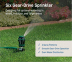 Greenhaus Gardening Metal Spike Rotating Sprinkler for Lawn & Garden Watering