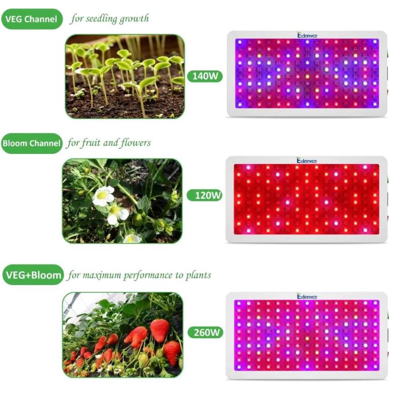 Greenhaus Gardening Grow Light with Triple-Chip LED Technology