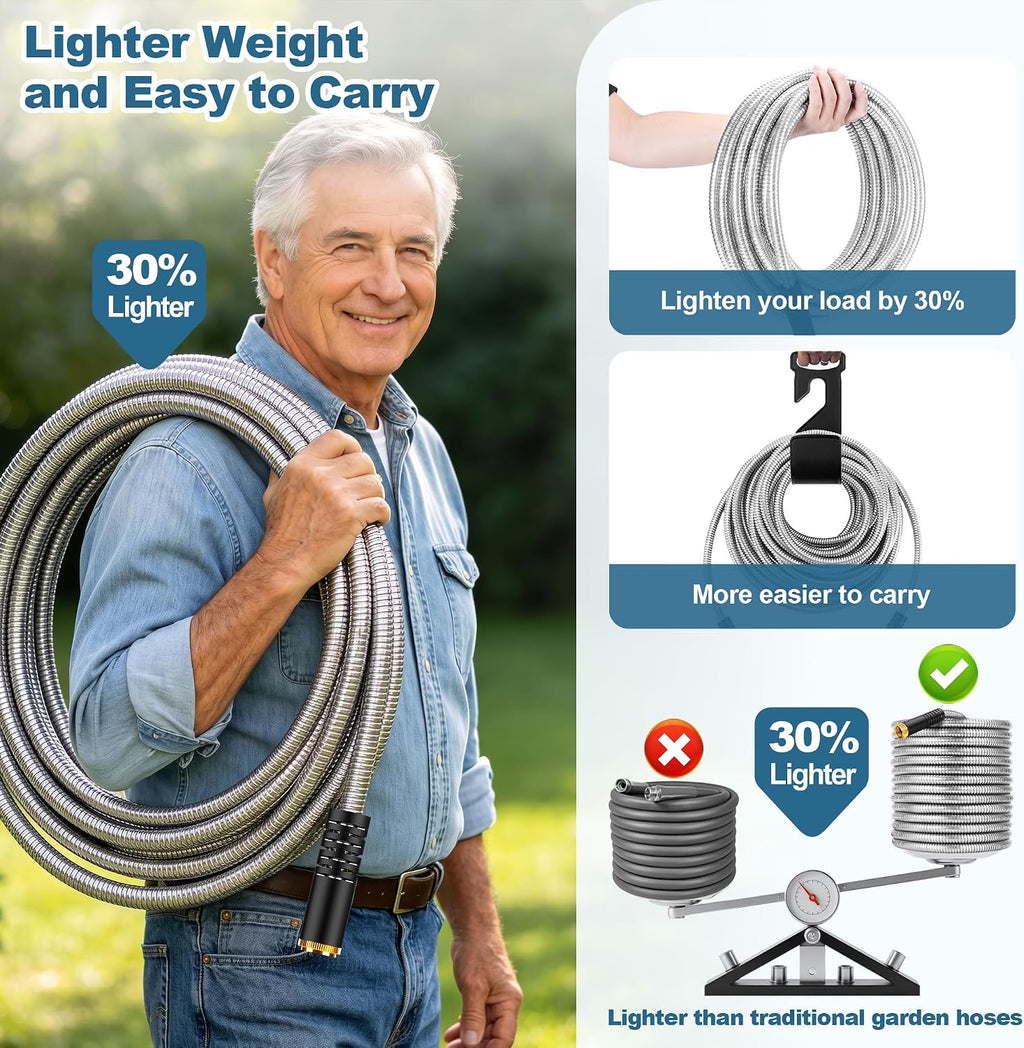 Greenhaus Gardening Heavy-Duty Stainless Steel Garden Hose with Leak-Resistant Fittings