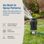 Greenhaus Gardening Metal Spike Rotating Sprinkler for Lawn & Garden Watering