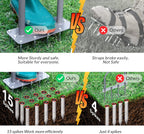 Greenhaus Gardening Manual Lawn Aerator with 15 Iron Spikes and Cushioned T-Handle