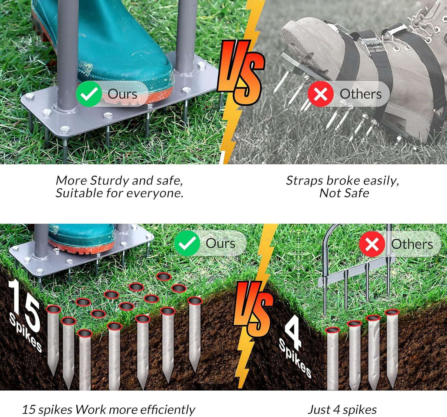 Greenhaus Gardening Manual Lawn Aerator with 15 Iron Spikes and Cushioned T-Handle