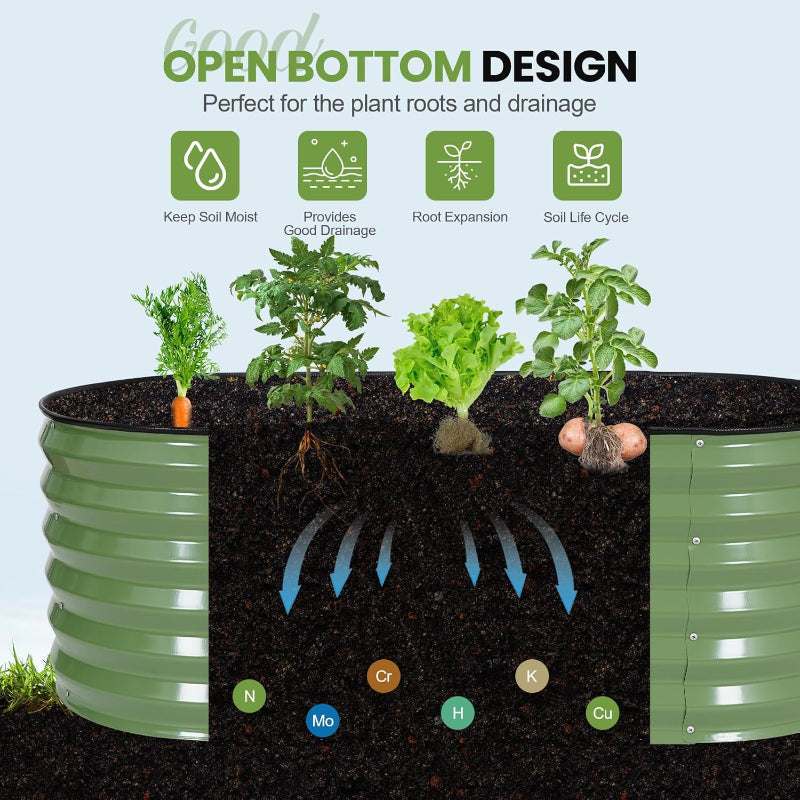 Greenhaus Gardening Galvanized Steel Raised Garden Bed Kit for Vegetables