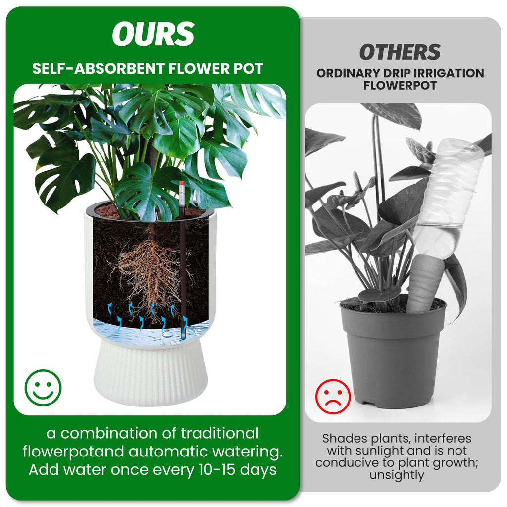 Greenhaus Gardening 14-Inch Modern Planters for Indoor and Outdoor Use