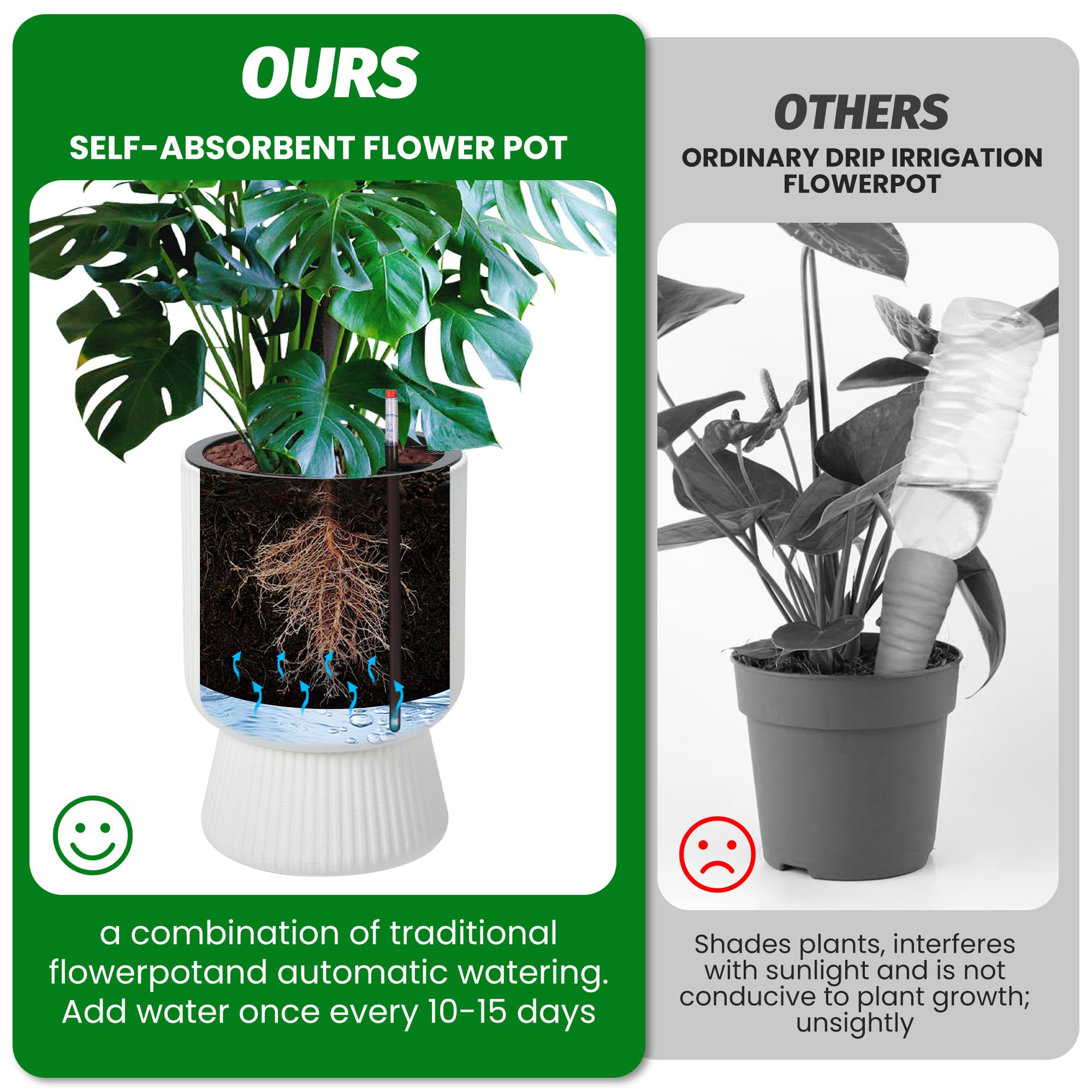 Greenhaus Gardening 14-Inch Modern Planters for Indoor and Outdoor Use