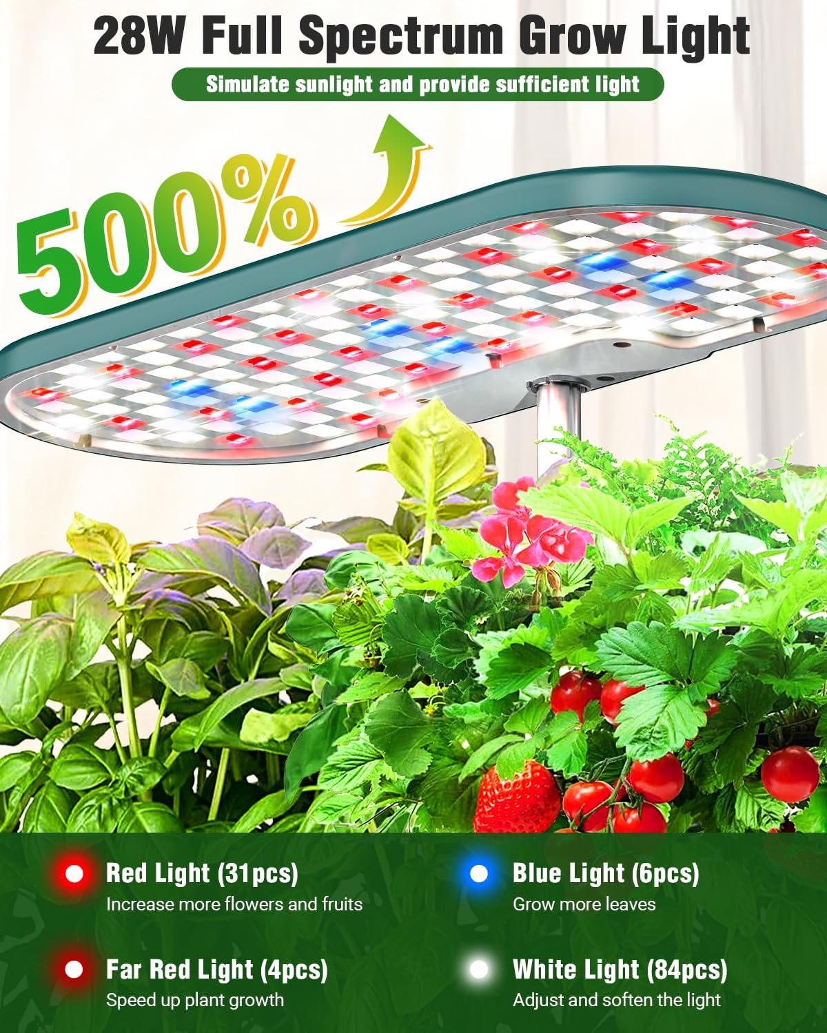 Greenhaus Gardening 16-Pod Indoor Plant Grower with Water Level Window