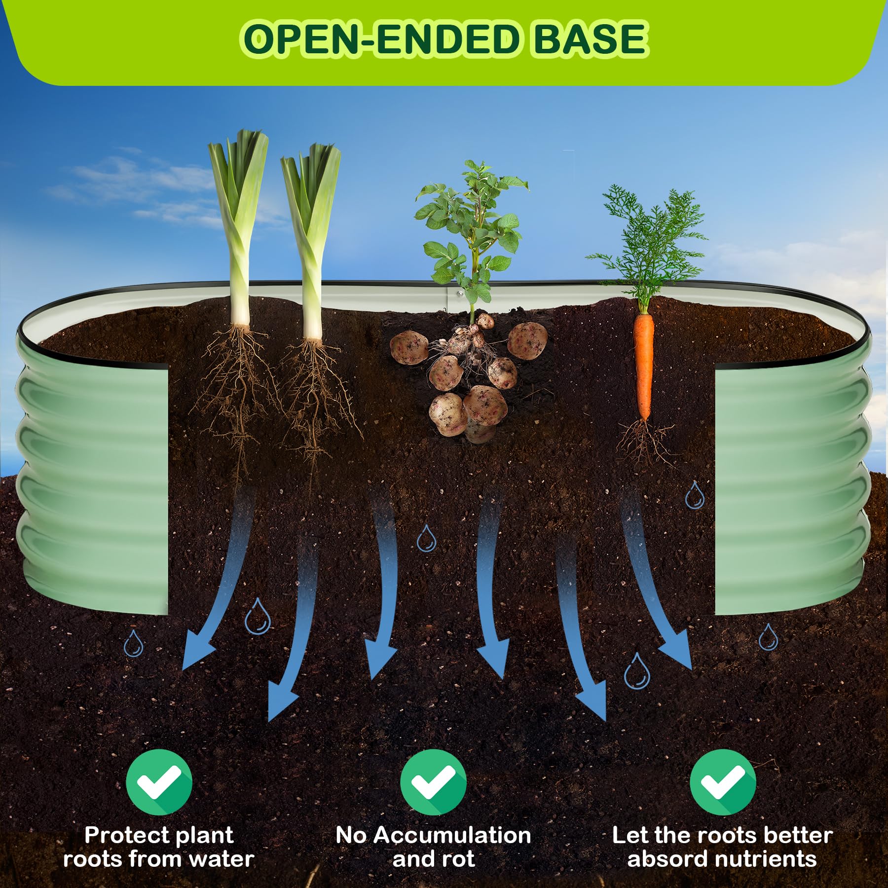 Greenhaus Gardening 2-Pack 4.5 × 2 × 1 ft Galvanized Raised Garden Beds