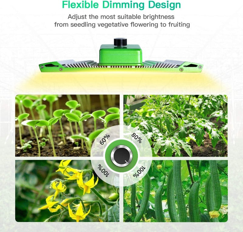 Greenhaus Gardening LED Plant Light with Detachable Driver Design