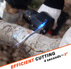 Greenhaus Gardening Handheld Mini Chainsaw for Tree Pruning and Wood Cutting