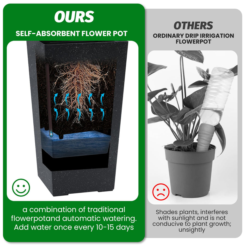 Greenhaus Gardening 21.6 in Self-Watering Rectangular Planters Set of 2 with Water Level Monitor
