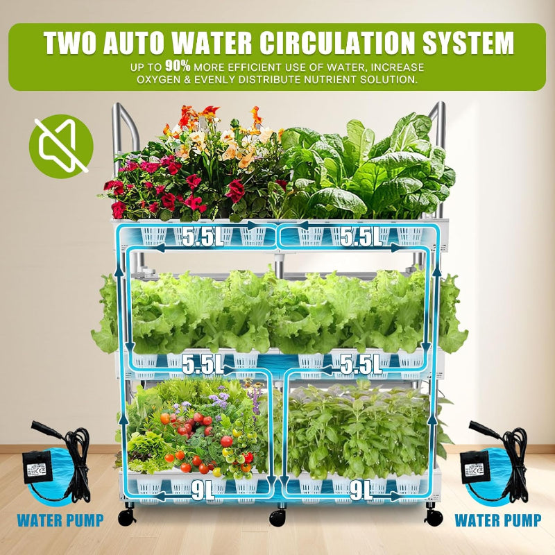 Greenhaus Gardening Indoor Hydroponic Garden with 32L Water Reservoir