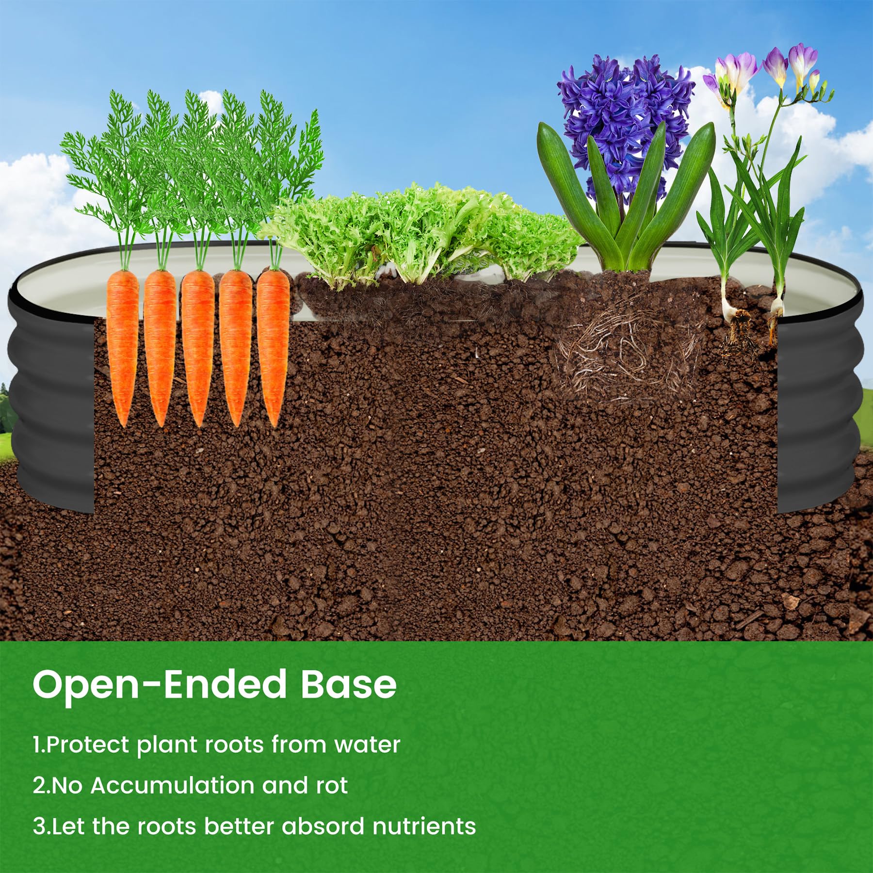Greenhaus Gardening 2-Pack Oval Galvanized Raised Garden Beds 4.5 x 2 x 1 FT