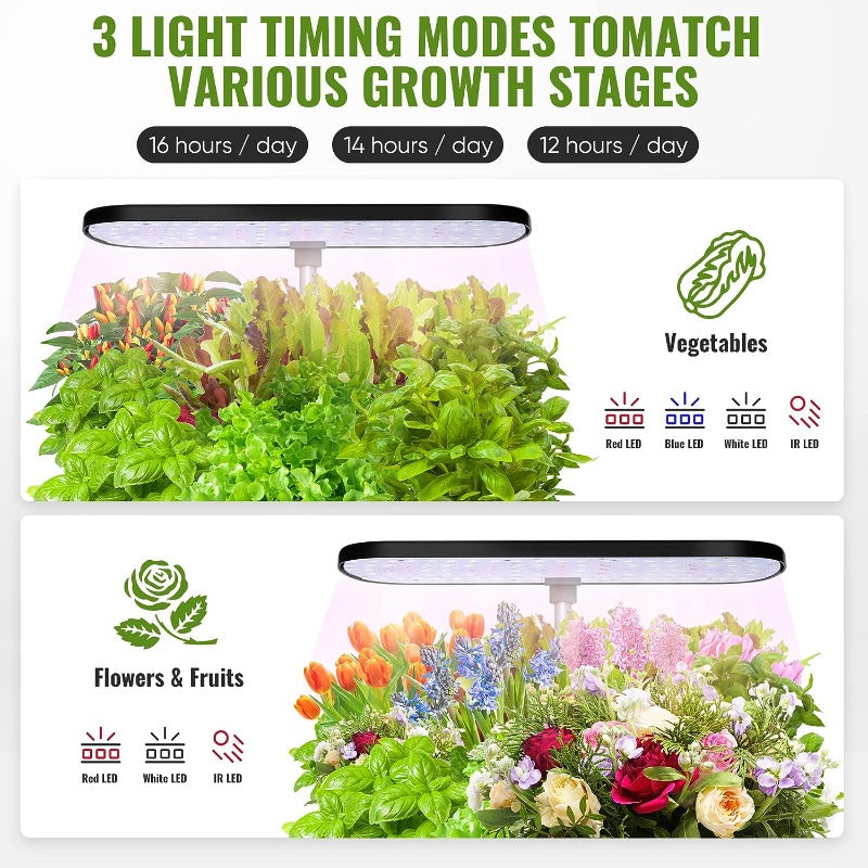 Hydroponics Growing System Kit | Indoor Garden with LED Grow LightGreenhaus Gardening Indoor Growing System with 5L Water Reservoir