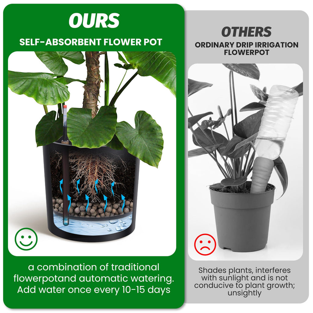 Greenhaus Gardening 20-Inch Self-Watering Round Planters Set of 2