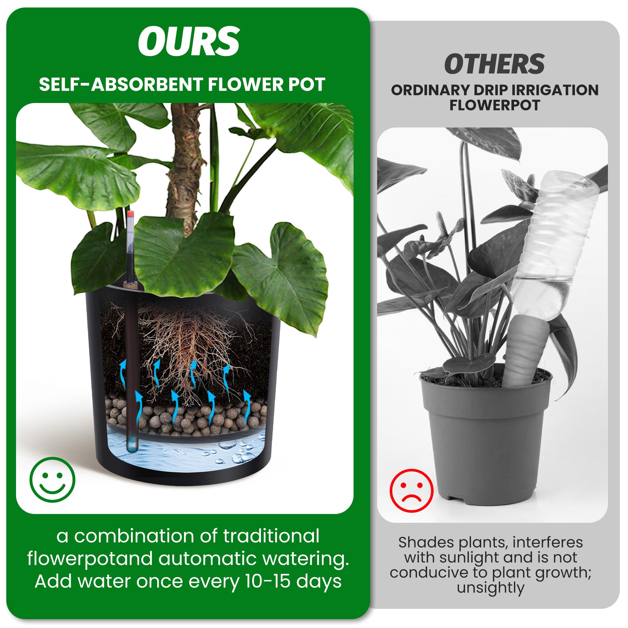 Greenhaus Gardening 20-Inch Self-Watering Round Planters Set of 2