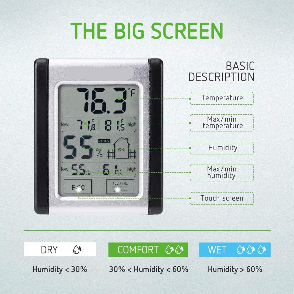 Greenhaus Gardening 8-Inch Air Circulation Kit with Speed Controller