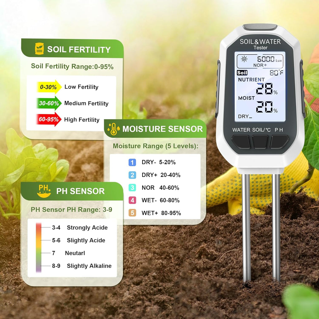 Greenhaus Gardening 7-in-1 Digital Soil Moisture Meter with pH, EC, TDS, Temperature & Light Tester