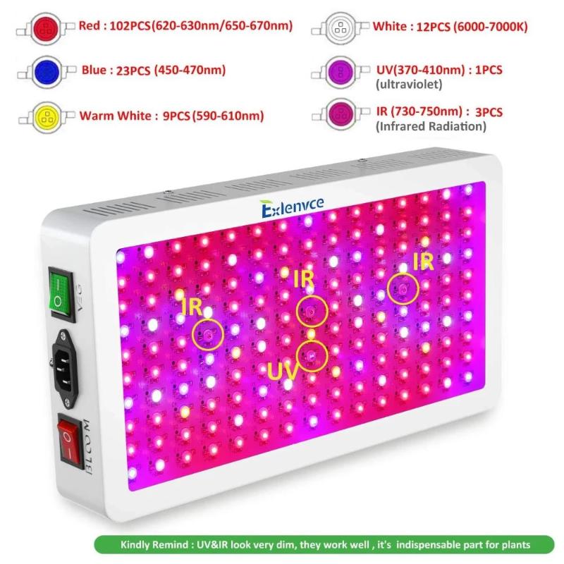 Greenhaus Gardening Grow Light with Triple-Chip LED Technology