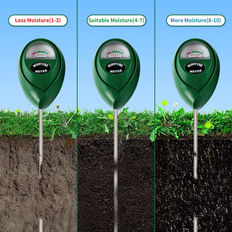 Greenhaus Gardening Soil Hygrometer Sensor for Gardens, Lawns & Potted Plants