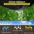 Greenhaus Gardening Commercial-Grade Weed Barrier Ground Cover