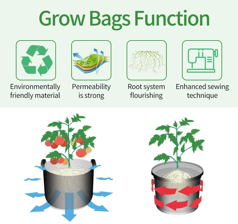 Greenhaus Gardening Double-Layer Beige Fabric Grow Bags with Handles