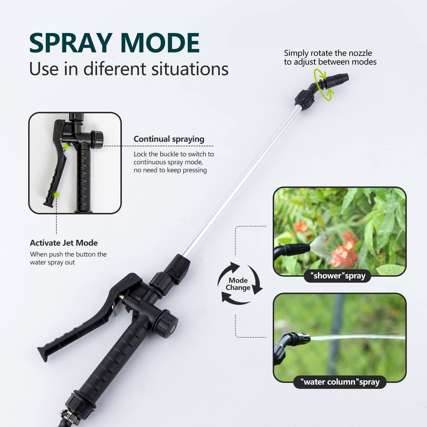 Greenhaus Gardening Pressure Garden Sprayer 1.5 Gallon for Plants, Lawn & Pest Control