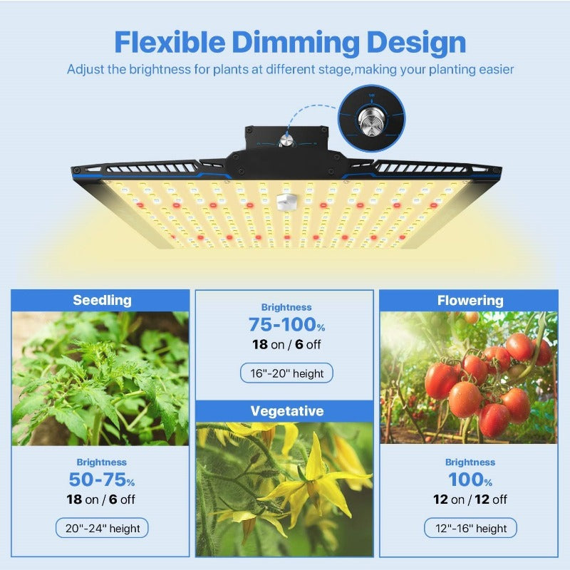 Greenhaus Gardening Indoor Plant Light with Fanless Cooling Design