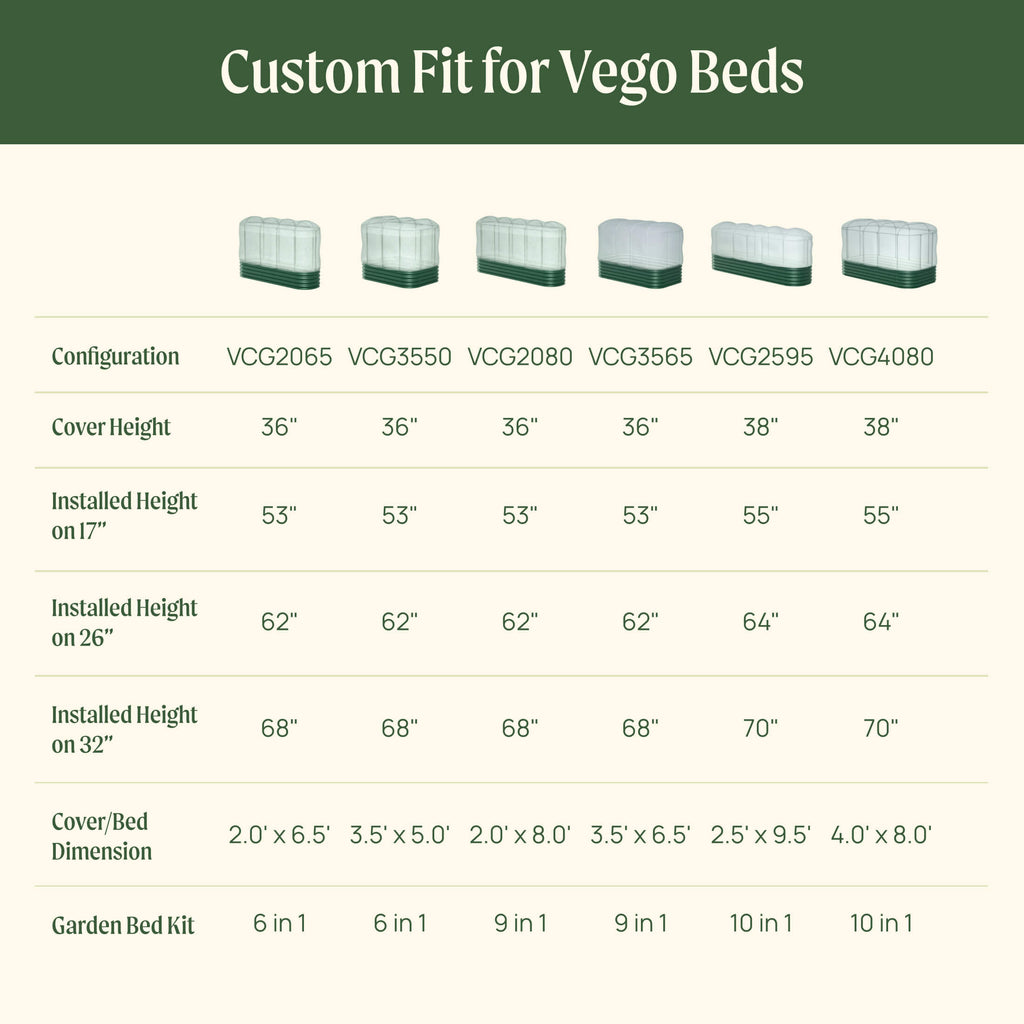 Greenhaus Gardening Frost Greenhouse Cover System for Classic Raised Beds
