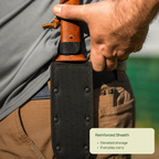 Greenhaus Gardening Garden Utility Knife, Multi-Tool for Planting & Weeding