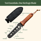 Greenhaus Gardening Garden Utility Knife, Multi-Tool for Planting & Weeding