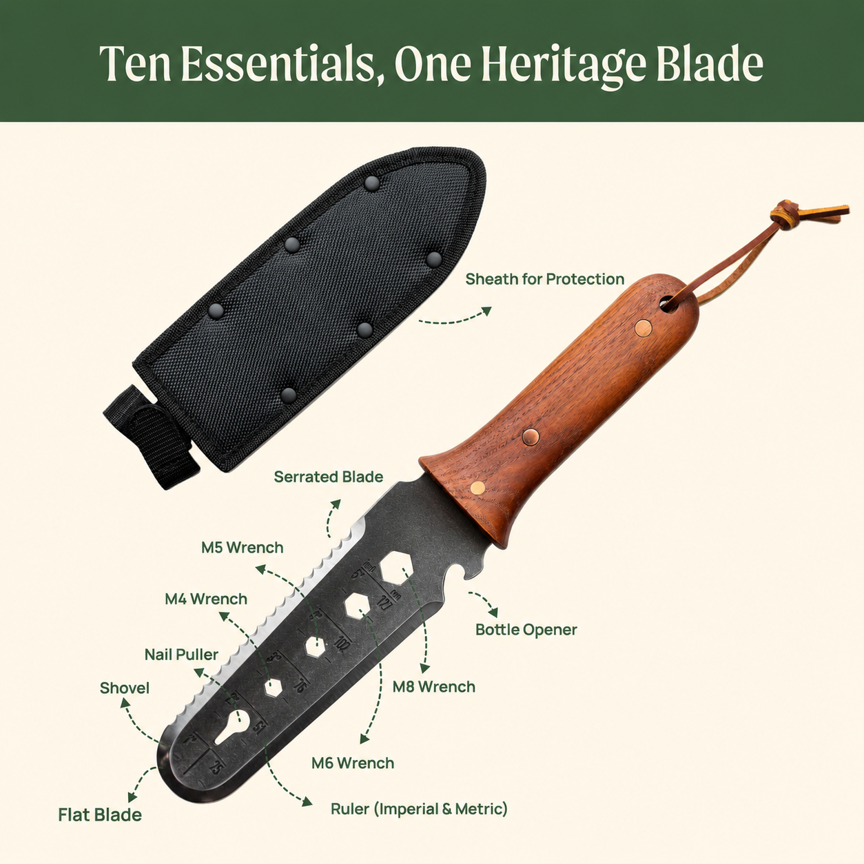 Greenhaus Gardening Garden Utility Knife, Multi-Tool for Planting & Weeding