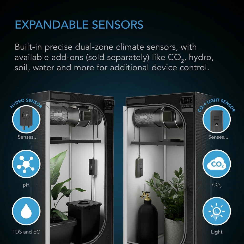 Greenhaus Gardening Indoor Grow Controller with WiFi and Bluetooth