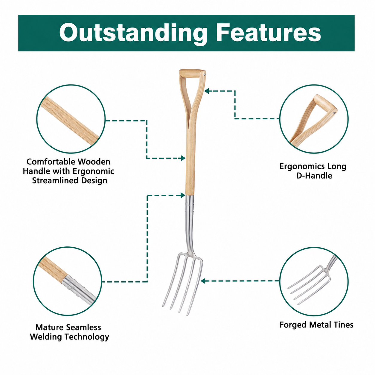 Greenhaus Gardening 2PC Garden Tool Set, Stainless Steel Digging Fork & Shovel