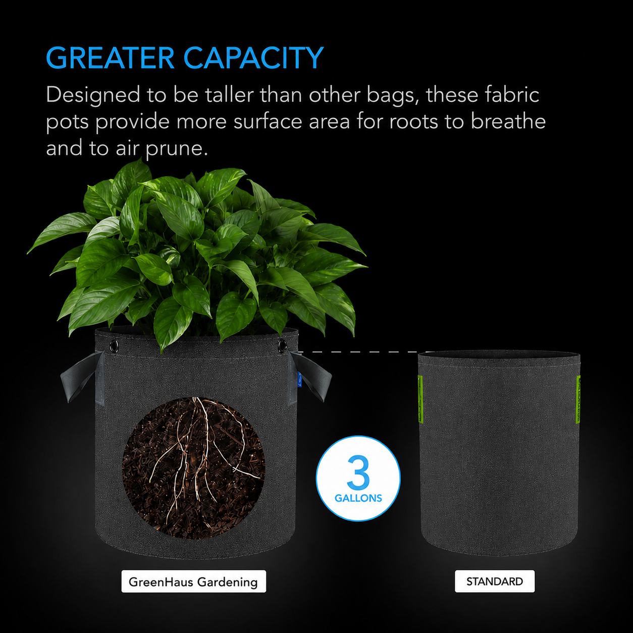 GreenHaus Gardening Heavy Duty Fabric Planter Pots for Vegetables & Herbs