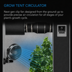 Greenhaus Gardening Grow Tent Clip Fan with EC Motor