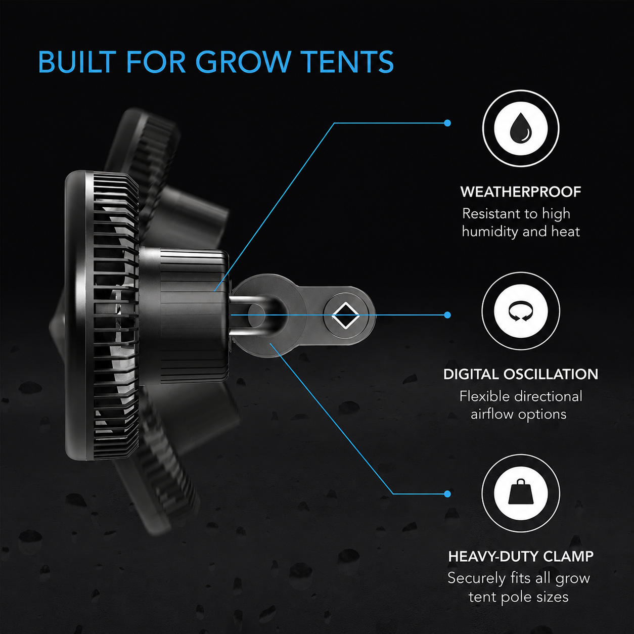 Greenhaus Gardening Grow Tent Clip Fan with EC Motor