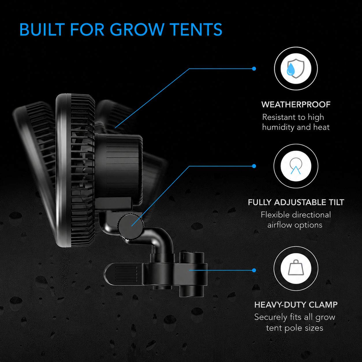 Greenhaus Gardening Grow Tent Clip Fan with EC Motor