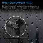 Greenhaus Gardening Industrial Wall Fan with Wireless Speed Controller