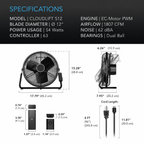 Greenhaus Gardening Industrial Wall Fan with Wireless Speed Controller
