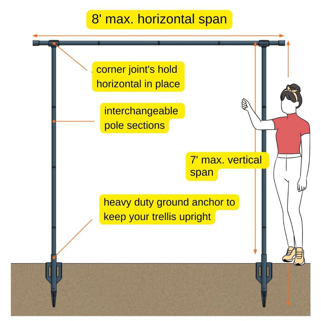 Greenhaus Gardening Garden Trellis System, Heavy Duty Modular Plant Support
