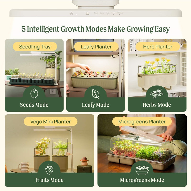 Greenhaus Gardening LED Grow Lamp, Full Spectrum Light for Seedlings & Herbs