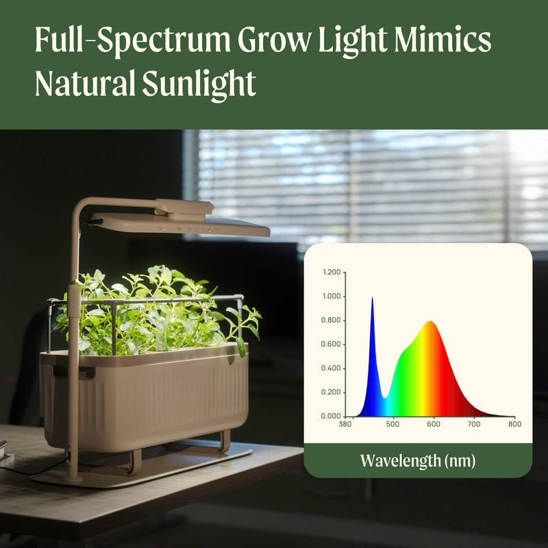 GreenHaus Gardening Adjustable Full Spectrum Grow Light Stand