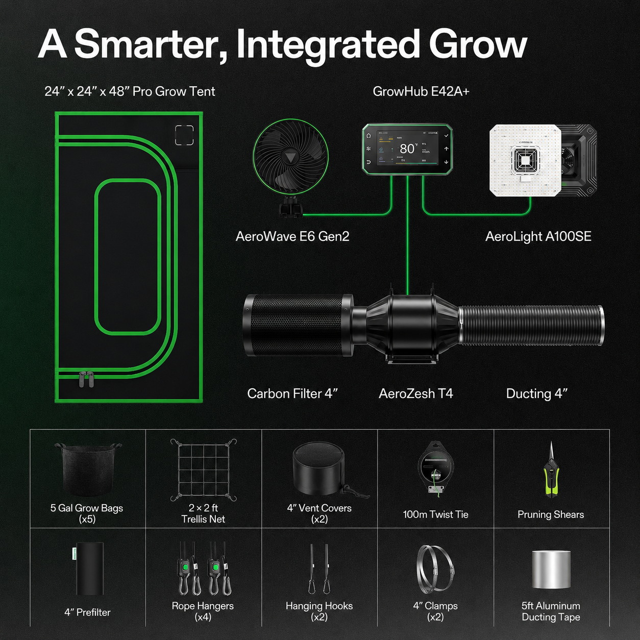 Greenhaus Gardening Indoor Grow Tent Kit with WiFi Climate Control